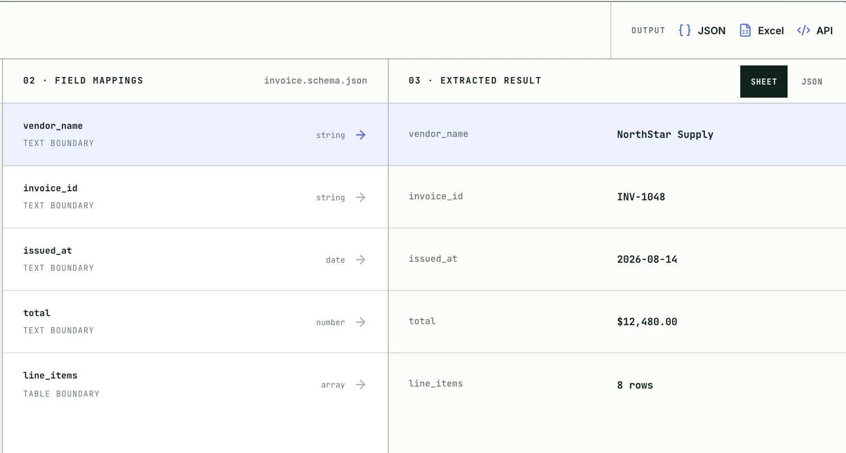 Sample document, selected fields, and structured result in TrueParse